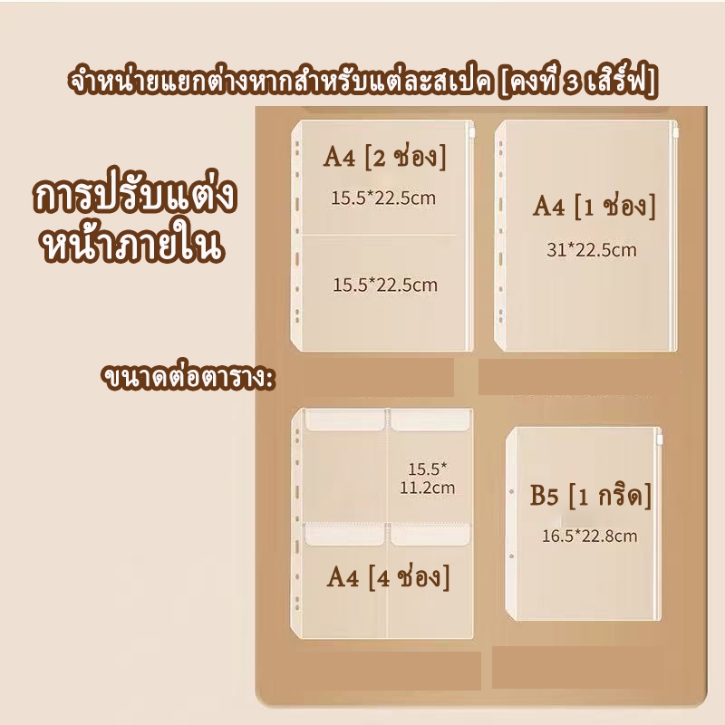 【มาพร้อมกับ 12 หน้า】สมุดเก็บเอกสาร、แฟ้มจัดเก็บขนาดใหญ่ ที่จัดระเบียบเอกสารครอบครัวหนังหนาพรีเมี่ยมพร้อมกระเป๋าซีลด้านข้างหลายขนาด (A4/B5) หน้าโปร่งใสกันฝุ่นและความชื้นเหมาะสําหรับใบรับรองและไฟล์ส ราคา ถูกที่สุด ดีลบีเคเค แกลเลอรีภาพที่ 7