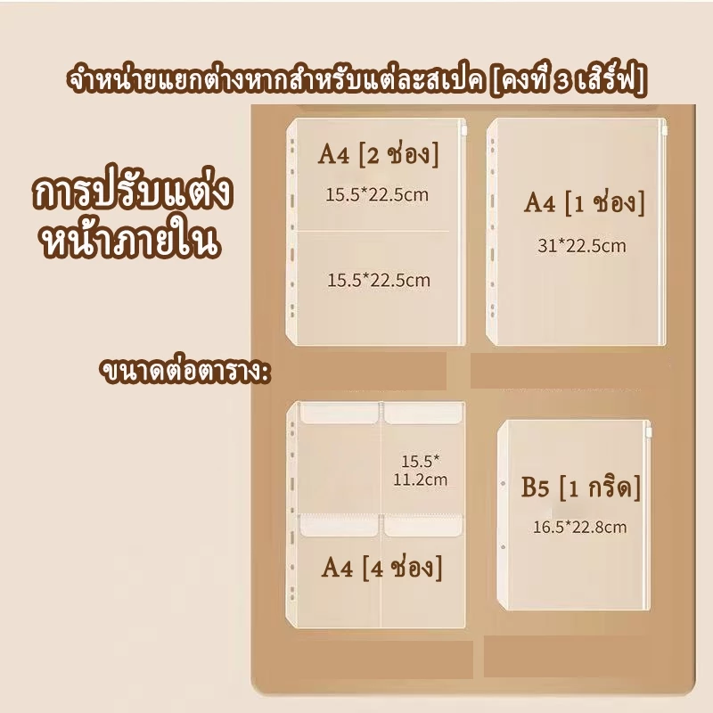 【มาพร้อมกับ 12 หน้า】สมุดเก็บเอกสาร、แฟ้มจัดเก็บขนาดใหญ่ ที่จัดระเบียบเอกสารครอบครัวหนังหนาพรีเมี่ยมพร้อมกระเป๋าซีลด้านข้างหลายขนาด (A4/B5) หน้าโปร่งใสกันฝุ่นและความชื้นเหมาะสําหรับใบรับรองและไฟล์ส thumbnail 8