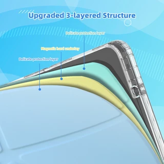GOJOODOQ เคส iPad แบบพับได้ 5-in-1 มุมมองหลายมุมช่องเสียบปากกาป้องกันการสูญหายฝาครอบ TPU กันน้ําป้องกันมุม