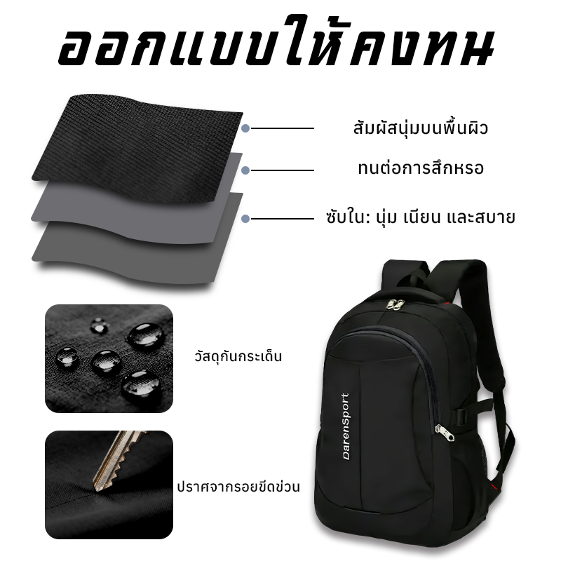 [ล้างสต๊อก]JMNกระเป๋าเป้สะพายหลังขนาดใหญ่ – กระเป๋าทนทานสำหรับการท่องเที่ยวและใช้ชีวิตประจำวัน