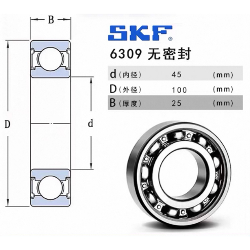 SKF นําเข้าแบริ่ง 630/C3 6309-2Z/C3 6309-2RS1/C3 6310/C3 6310-2Z/C3 6310-2RS1/C3