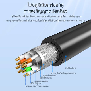 Cat8 RJ45 40Gbps 2000MHz สาย LAN สายเคเบิลเครือข่ายความเร็วสูงสําหรับเล่นเกม/PS5/เราเตอร์/แล็ปท็อป