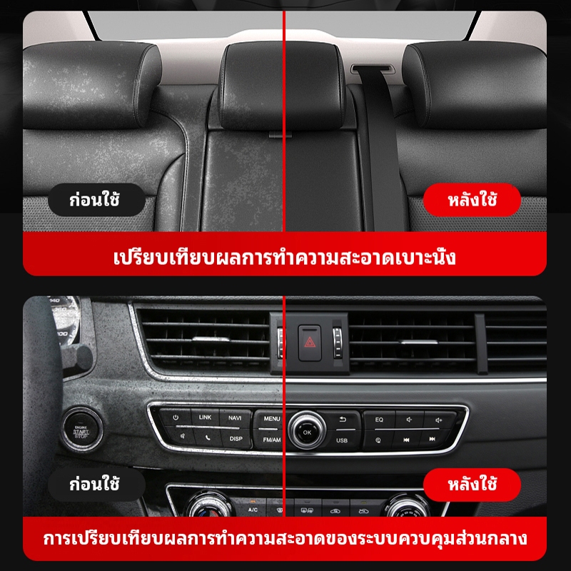 COMET สเปรย์ทําความสะอาดโฟมอเนกประสงค์ 650ml – สําหรับรถยนต์ ห้องครัว รองเท้า ผ้าและเบาะหนัง ราคา ถูกที่สุด ดีลบีเคเค แกลเลอรีภาพที่ 5