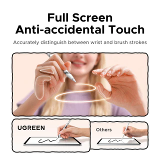 UGREEN Smart Stylus IP Series พร้อมฟังก์ชั่นตรวจจับเอียงสิ่งที่แนบมาแม่เหล็กการเชื่อมต่อบลูทูธสําหรับการตรวจสอบระดับแบตเตอรี่ป้องกัน mis-touch พอร์ตชาร์จ USB-C fas