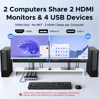 UGREEN 8K@60Hz Dual HDMI 2.1 KVM Switch Ultra HD USB 3.0 Dual-Monitor Input/Output Desktop Controller เข้ากันได้กับระบบ Windows /Linux/MacOS