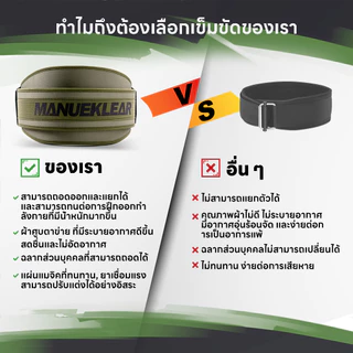 เข็มขัดยกน้ำหนักแบบปรับได้ มาพร้อมแผ่นรองหลังตาข่าย เหมาะสำหรับการหมอบและเดดลิฟท์ พร้อมหลายขนาดให้เลือก