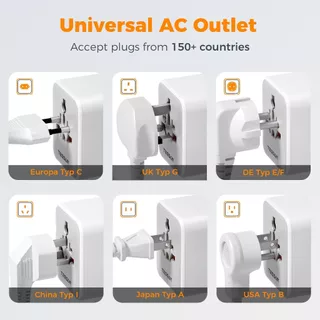 TESSAN Universal Travel Adapter อะแดปเตอร์ปลั๊กสำหรับการเดินทางทั่วโลกพร้อมพอร์ต USB A และ 3 พอร์ต USB C