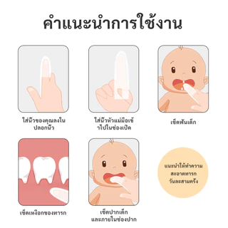 Dr.Isla ผ้าก๊อซทำความสะอาดช่องปาก แบบสวมนิ้ว สำหรับเด็ก 0-8 เดือนขึ้นไป (1 กล่อง 30 แผ่น ) QJ03