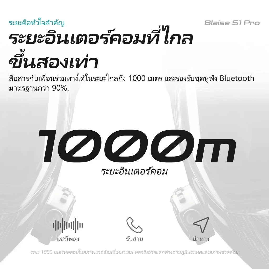 BLAISE S1 PRO อินเตอร์คอมติดหมวกกันน็อคพร้อมกล้อง หูฟังบลูทูธ อินเตอร์คอม บลูทูธ 5.0 กันน้ำ  บันทึกอย่างต่อเนื่องแบบวนซ้ำ คุณภาพวิดีโอ HD 1080P ดูวิดีโอที่บันทึกไว้ผ่านแอปได้ตลอดเวลา thumbnail 7