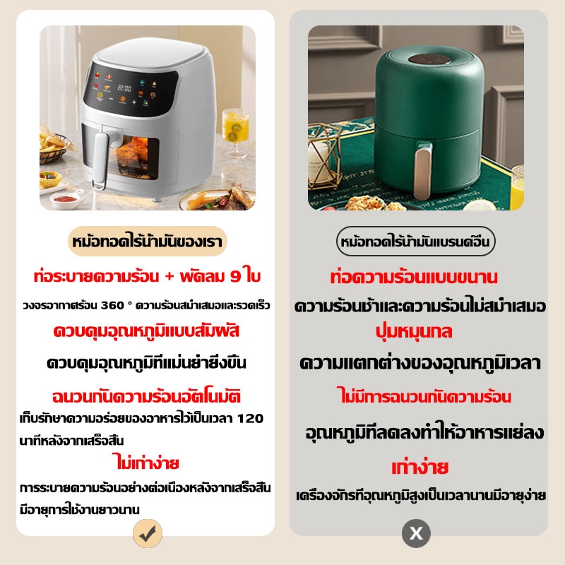 lst-oshida หม้อทอดไร้มัน  หน้าต่างภาพ ความจุใหญ่ 8 ลิตร อบต่อเนื่อง 360 องศา air fryer ผลิตจากเยอรมนี 3400W