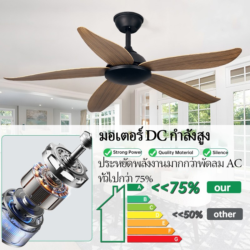 GOGEOUS พัดลมเพดาน 46 นิ้ว พร้อมรีโมทคอนโทรล มอเตอร์ DC ไร้เสียงรบกวน 6 ความเร็ว ลมแรงพิเศษ สำหรับระเบียง/ห้องนั่งเล่น ควบคุมรีโมท รับประกัน 3 ปี - รูปที่ 2