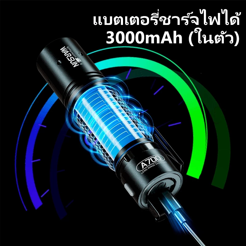 WARSUN A700 ไฟฉายชาร์จไฟ Type-C ไฟฉายฉุกเฉิน โคมไฟมือ พกพา แคมป์ปิ้ง thumbnail 4