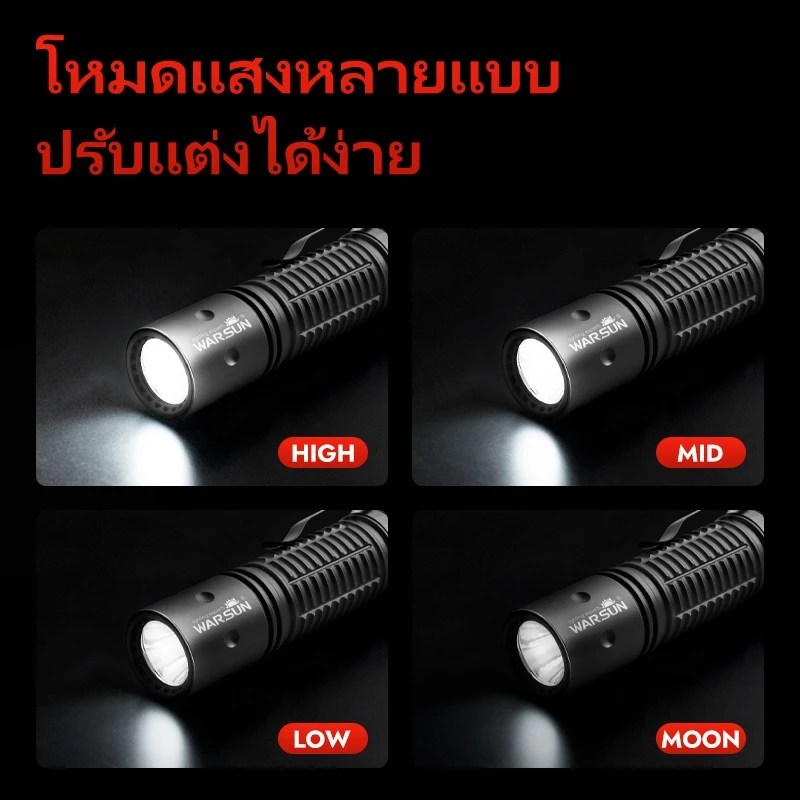 WARSUN A700 ไฟฉายชาร์จไฟ Type-C ไฟฉายฉุกเฉิน โคมไฟมือ พกพา แคมป์ปิ้ง thumbnail 3