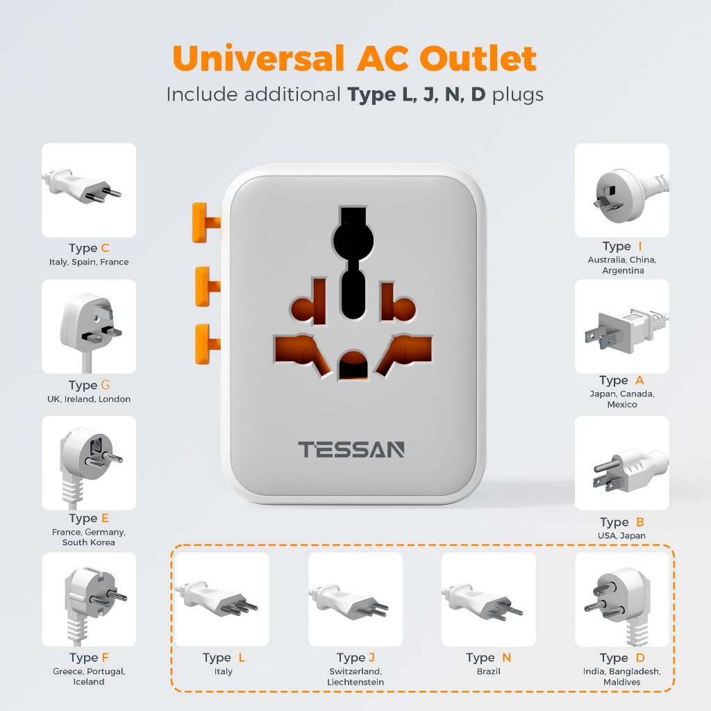 TESSAN พาวเวอร์เอ็กซ์เทนด์ USB Universal Travel Adapter หัวแปลงปลั๊กไฟ มาพร้อม ช่อง USB-A และ USB-C - รูปที่ 3