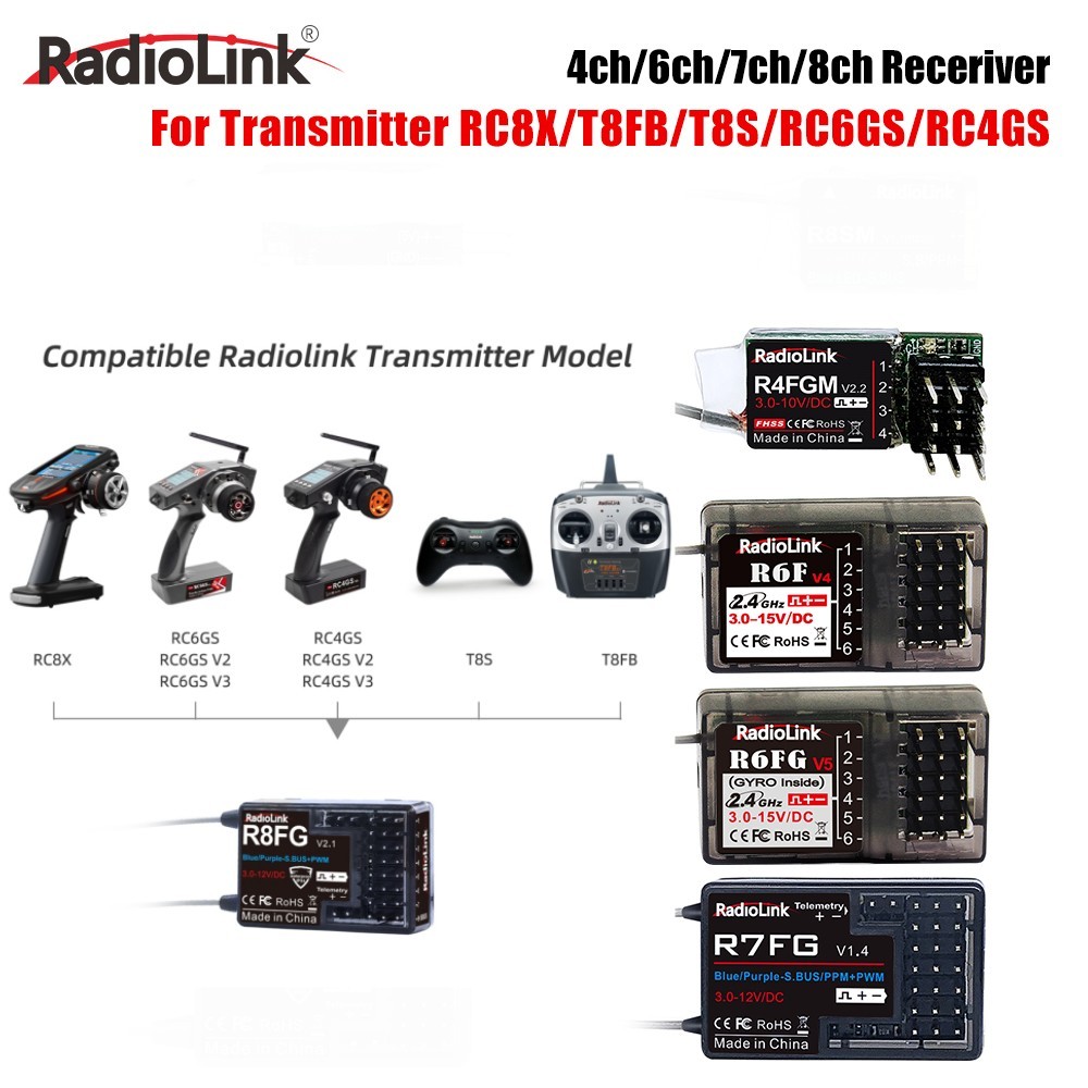 RadioLink RC Receiver R6FG R8FG R7FG R6F R4FGM 2.4G สําหรับเครื่องส่งสัญญาณ RCRC6GS/RC4GS