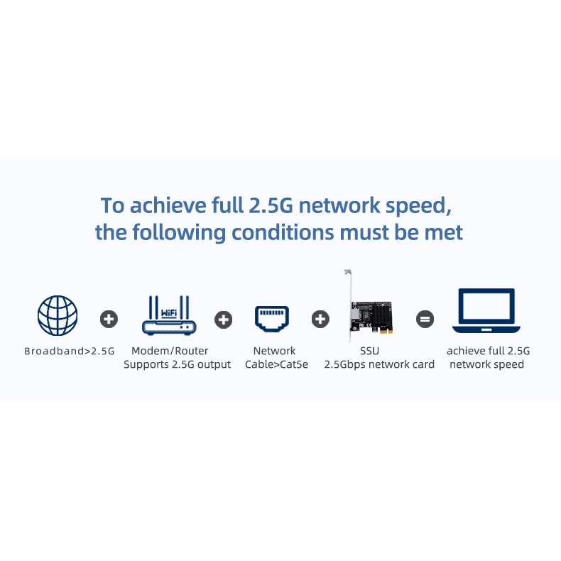 2.5G PCI-E ถึง RJ45 การ์ดเครือข่าย Intel I226 ชิป Gigabit Ethernet PCI Express การ์ดเครือข่าย 10/100/2500Mbps 1Gbps/2.5Gbps สําหรับ PC ราคา ถูกที่สุด ดีลบีเคเค แกลเลอรีภาพที่ 6