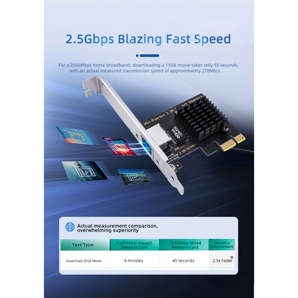 2.5G PCI-E ถึง RJ45 การ์ดเครือข่าย Intel I226 ชิป Gigabit Ethernet PCI Express การ์ดเครือข่าย 10/100/2500Mbps 1Gbps/2.5Gbps สําหรับ PC ราคา ถูกที่สุด ดีลบีเคเค แกลเลอรีภาพที่ 7