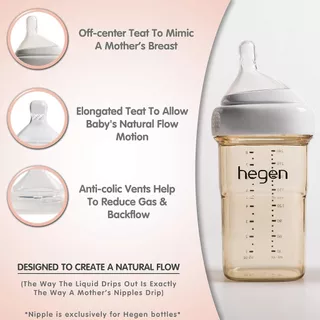 Hegen 2 แพ็ค Teats Slow Flow,Medium Flow,Fast Flow,Thick