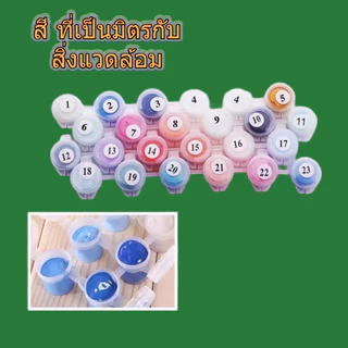 ระบายสีตามตัวเลข เฟรม ระบายสี เฟรมผ้าใบ ระบายสีตามตัวเลข ภาพสวยๆ ของขวัญ diy การทำสมาธิแบบดื่มด่ำ ทิวทัศน์/ผีเสื้อ