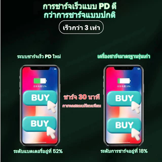 สายเคเบิลข้อมูลชาร์จเร็ว 5A 20W ที่ยังไม่ได้เปิดของแท้ สายชาร์จ Type-C เป็น iOS, รองรับการชาร์จเร็ว iOS