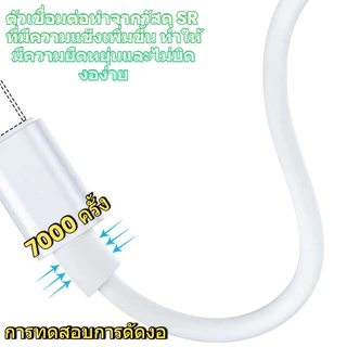 สายเคเบิลข้อมูลชาร์จเร็ว 5A 20W ที่ยังไม่ได้เปิดของแท้ สายชาร์จ Type-C เป็น iOS, รองรับการชาร์จเร็ว iOS