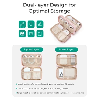 BAGSMART Electronics Organizer Travel Case ที่เก็บสายไฟสําหรับสายชาร์จโทรศัพท์ Compact Tech อุปกรณ์เสริมกระเป๋าสีชมพู