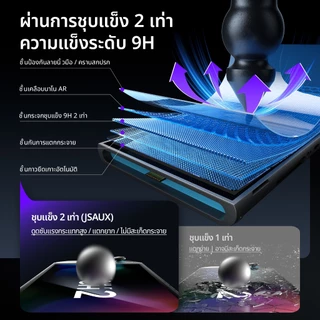 JSAUX Anti-Glare Obsidian AR ป้องกันหน้าจอสําหรับ Nintendo Switch 2 กระจกนิรภัยติดตั้งง่ายพร้อมกรอบกุ้ยding 9H ความแข็ง-GP0130
