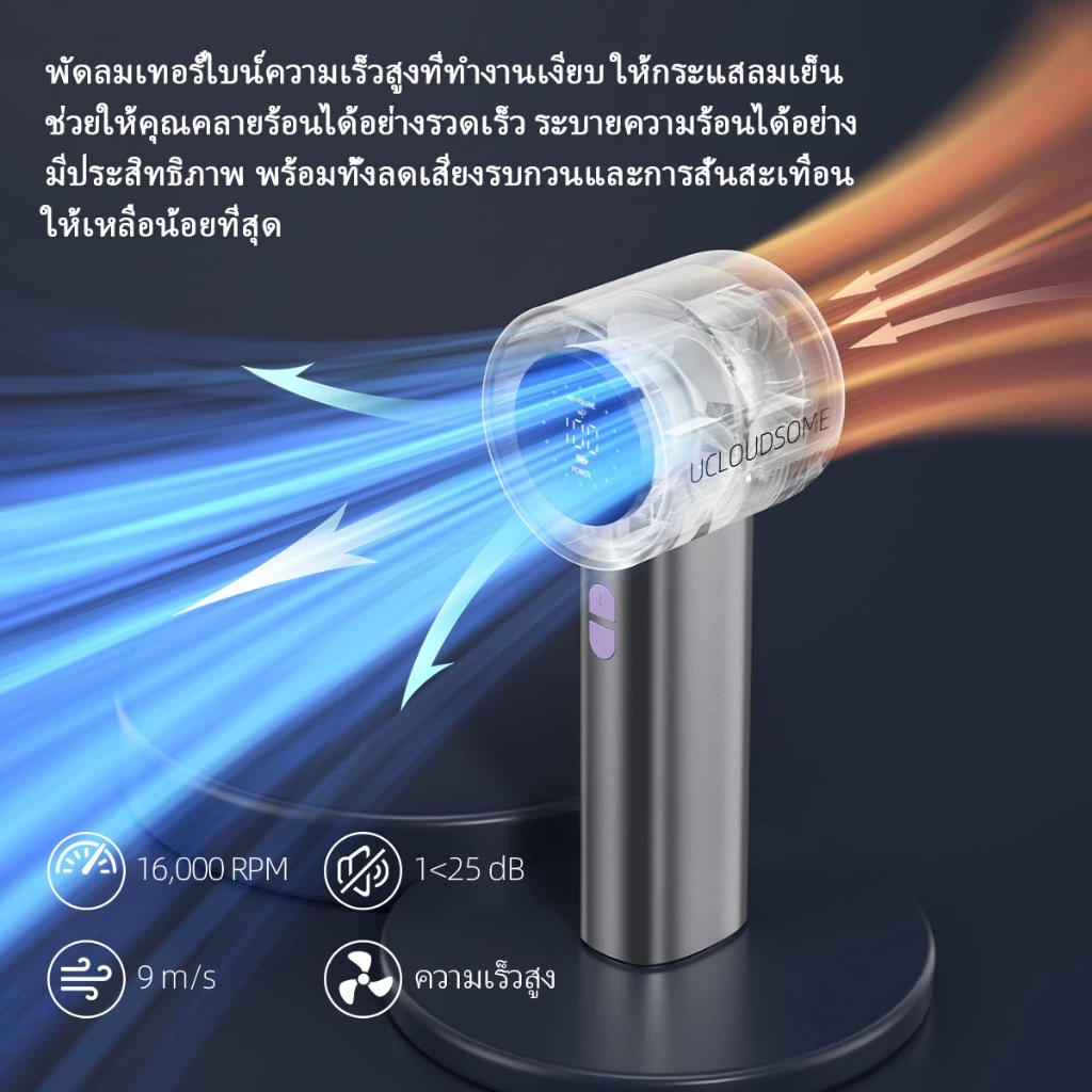 UCLOUDSOME พัดลมพกพาความเร็วสูง 5000mAh thumbnail 3