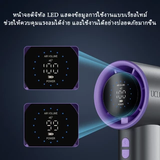 UCLOUDSOME พัดลมมือถือความเร็วสูง พัดลมพกพา 5000mAh 100 ระดับควบคุมความเร็วแบบไม่มีขั้นตอน จอแสดงผลดิจิตอล LED ใช้งานได้ 18 ชั่วโมง
