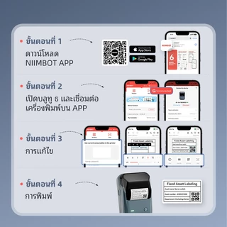 【แท็กสายเคเบิล】NIIMBOT B1/B21/B21Pro/B31/ B3Sสติกเกอร์ฉลากไฟเบอร์ออปติก และสายเคเบิลเครือข่าย