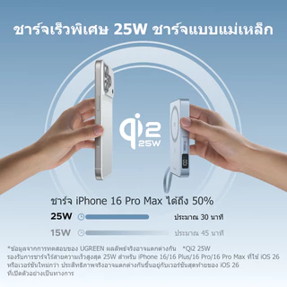 【New!!】UGREEN 10000mAh มีสายในตัว Magflow Magnetic Wireless Fast Charging Power Bank 30W USB-C หน้าจอดิจิตอล Space Grey พาวเวอร์แบงค์แม่เหล็ก สําหรับ iPhone 17 Pro Max 16 Pro