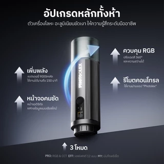 PHOTOOLEX 12W ไฟฉายถ่ายภาพ Pro ชุดสี RGB 3500-7000K CRI 96+ แผ่นโกโบ 20แผ่น ควบคุมผ่านแอป การถ่ายภาพ