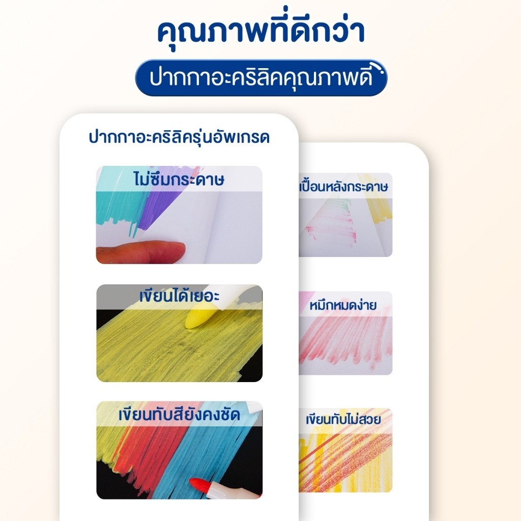 12/24/36/48/60/80 สี ถูกที่สุด ปากกาอะคริลิค Acrylic marker pen12/24/36/48สี สามารถเขียนบนแก้ว พลาสติก หรือโลหะได้ ปากกามาร์กเกอร์อะคริลิค - รูปที่ 2