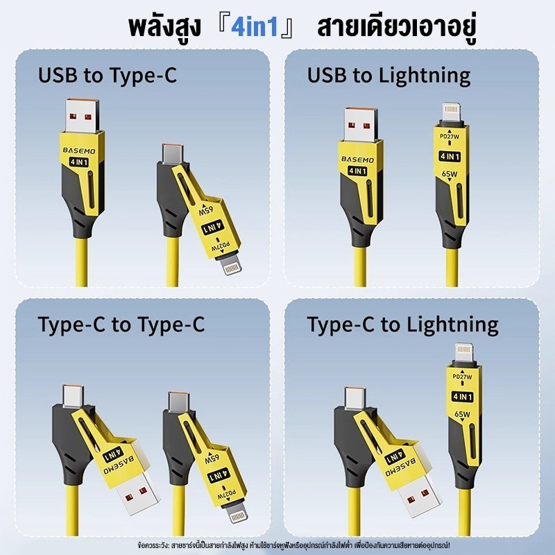 คุณได้รับการรับประกัน， ซึ่งเป็นบริการรับประกันหนึ่งปีสำหรับสินค้าที่คุณซื้อ - รูปที่ 5