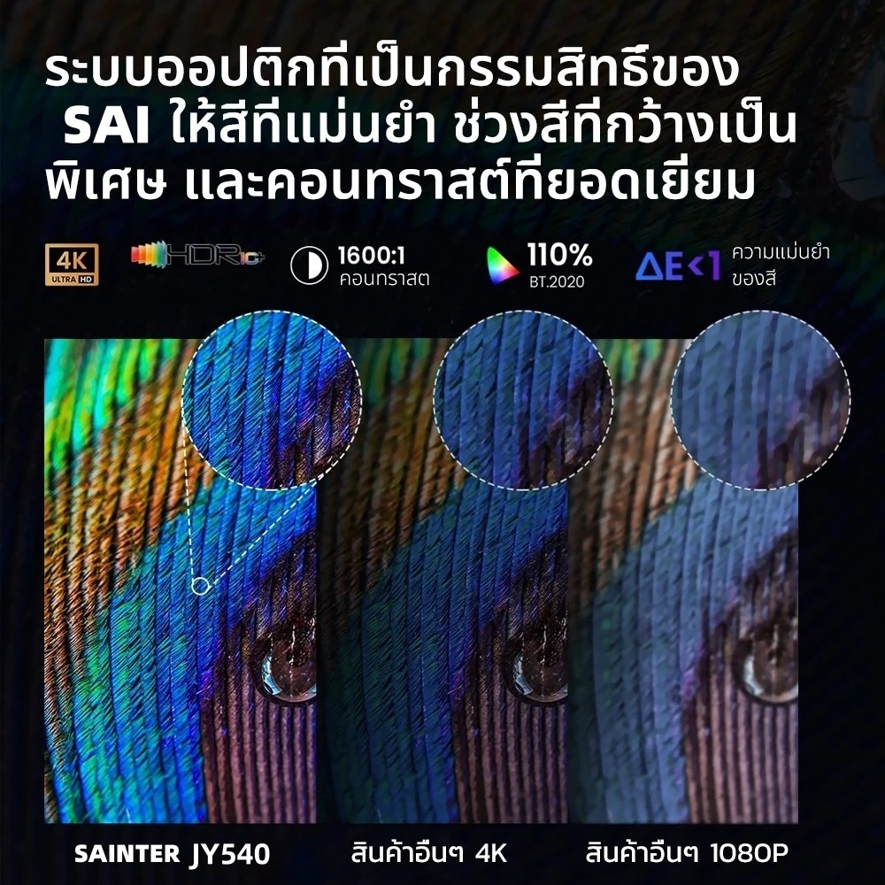 โปรเจคเตอร์ JY540 Ultra HD  คุณสมบัติ Wi-Fi 6 และ Bluetooth 5  โปรเจคเตอร์โฮมเธียเตอร์  โปรเจคเตอร์ 4K 1080P  ระบบ Android 13.0 ในตัว  รองรับ YouTube thumbnail 8