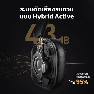 UGREEN Max5C ไร้สายบลูทูธ 5.4 หูฟัง Hi-Res Certified HiFi หูฟัง 3D Spatial Audio 43dB ตัดเสียงรบกวน อายุการใช้งานแบตเตอรี่ยาวนาน 75 ชั่วโมง