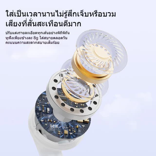 IOS-พิเศษ บลูทูธไร้สายไฮไฟเสียงยกเลิกหูฟังเดิมพร้อมไมโครโฟนหูฟังสําหรับเล่นเกมหูฟังนอนหลับ