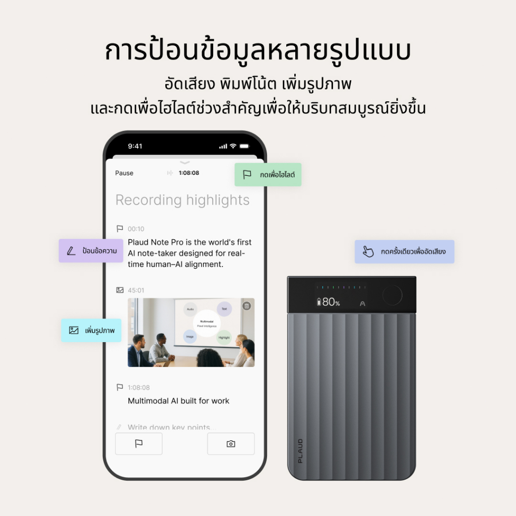 รูปภาพ 2