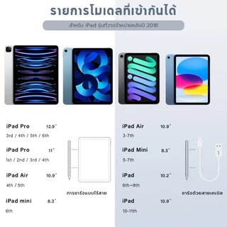 Jamjake C33 ปากกาสไตลัส Stylus Pen For Pad 11 10 9 8 7 Air5 4 Air6 7 Pro 11 12.9 13 Mini 2018-2026