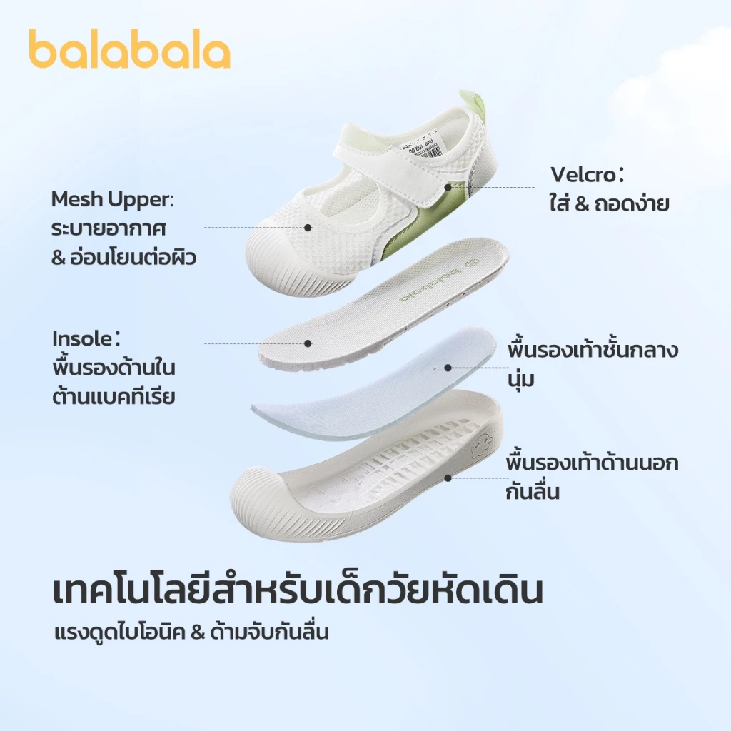 Balabala Walking Shoes littleOcto First Walkers- Classic รองเท้าแตะสำหรับเด็กทารก มีตาข่าย ระบายอากาศ กันลื่น ~ thumbnail 4