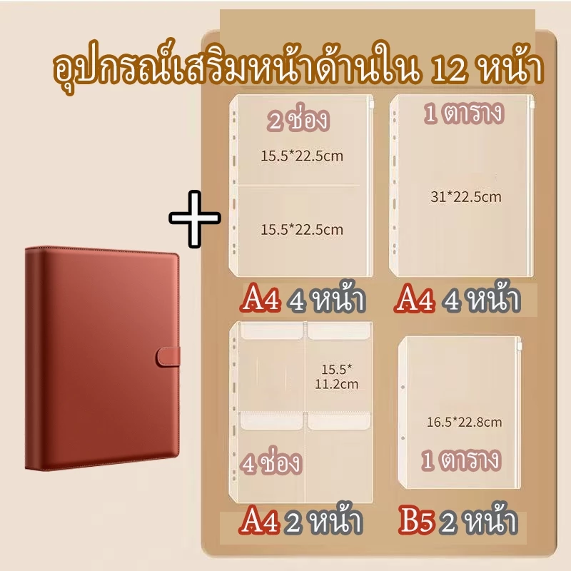【มาพร้อมกับ 12 หน้า】สมุดเก็บเอกสาร、แฟ้มจัดเก็บขนาดใหญ่ ที่จัดระเบียบเอกสารครอบครัวหนังหนาพรีเมี่ยมพร้อมกระเป๋าซีลด้านข้างหลายขนาด (A4/B5) หน้าโปร่งใสกันฝุ่นและความชื้นเหมาะสําหรับใบรับรองและไฟล์ส thumbnail 4
