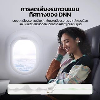 UGREEN หูฟังแบบหนีบหู HiTune S5 ใส่สบาย Soft นุ่มเหมือนปุยเมฆ เสียงดี บลูทูธ 5.4 ดีเลย์ต่ำ สําหรับเล่นกีฬา เล่นเกม พร้อมไมโครโฟน