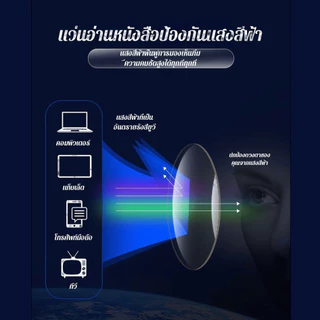 แว่นสายตายาว แฟชั่นเกาหลี เลนส์บลูบล็อค สายตายาว+50 ถึง +400 กรอบแว่นโลหะแฟชั่นTR90 กรองแสงสีฟ้าจอคอมมือถือ แว่นสายตาอ่านหนังสือ ใส่สบายไม่กดจมูก รุ่นนักบิน จัดส่งในไทย