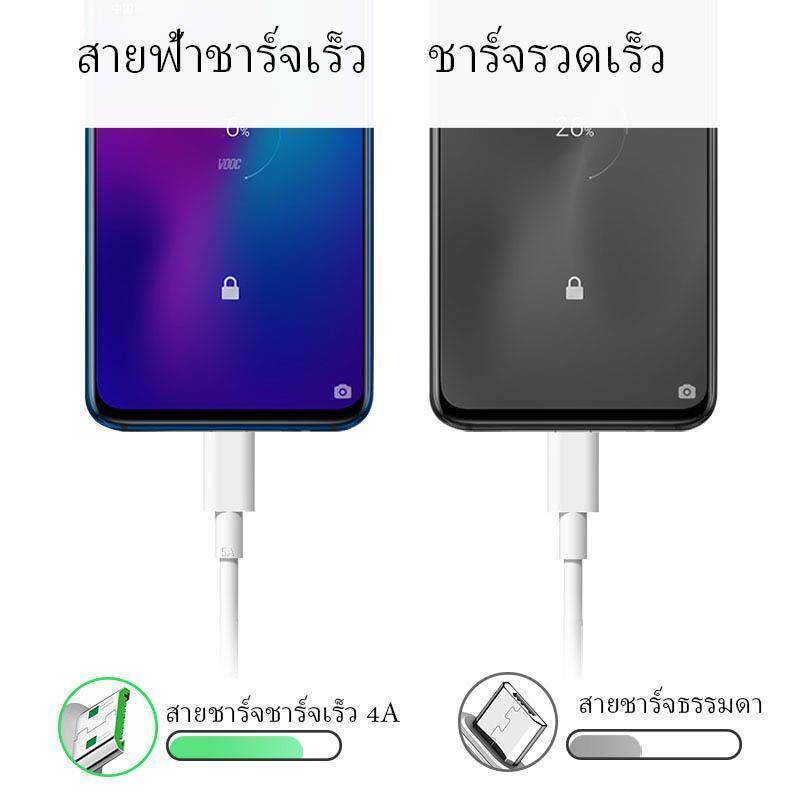 YDUN ชุดชาร์จ OP 20W สายชาร์จเร็ว สายชาร์จ+ หัวชาร์จเร็ว Micro USB หัว รองรับ vooc charging ชาร์จเร็วOP R17 R15 ราคา ถูกที่สุด ดีลบีเคเค แกลเลอรีภาพที่ 6