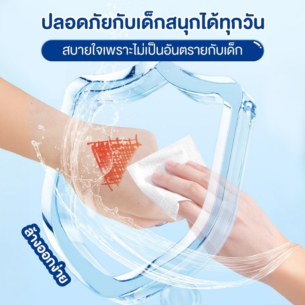 12/24/36/48/60/80 สี ถูกที่สุด ปากกาอะคริลิค Acrylic marker pen12/24/36/48สี สามารถเขียนบนแก้ว พลาสติก หรือโลหะได้ ปากกามาร์กเกอร์อะคริลิค - รูปที่ 5