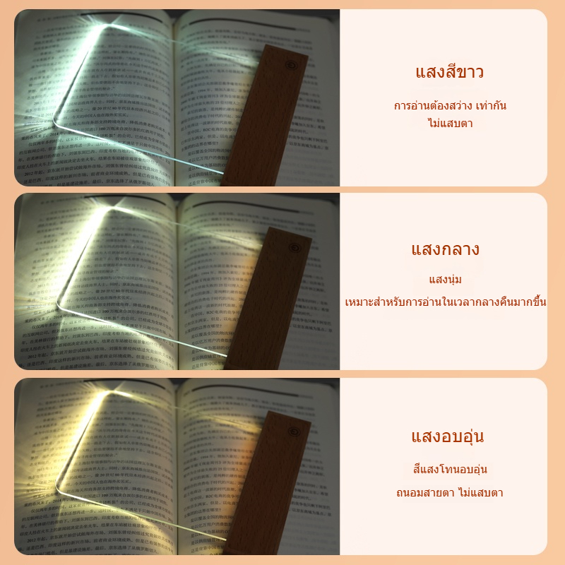 ไม้แบนไฟอ่านหนังสือไฟ นํา หนังสือกลางคืนอ่าน ยูเอสบี ชาร์จหมายเหตุคณะกรรมการโคมไฟแบบพกพาข้อความคณะกรรมการโคมไฟไม้เนื้อแข็งตารางการศึ - รูปที่ 2