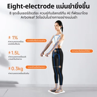 Arboleaf เครื่องชั่งน้ำหนักอัจฉริยะ Body Composition Scale 8 อิเล็กโทรด เครื่องวัดองค์ประกอบร่างกาย 50 พารามิเตอร์ รุ่น CS10E