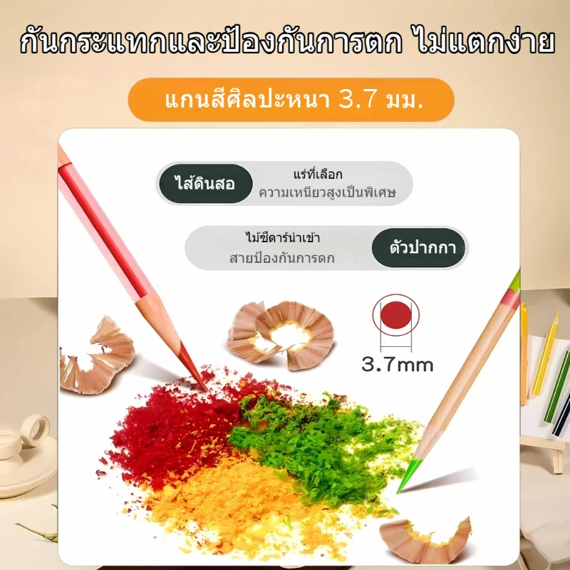 รูปภาพ 4