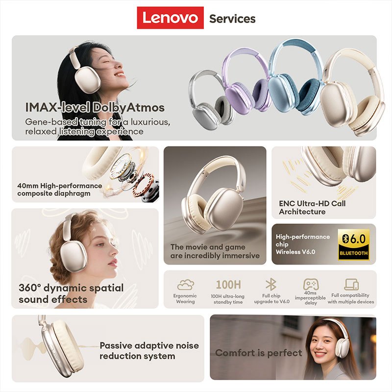 Lenovo LS107 หูฟังบลูทูธ และชุดหูฟังไร้สายพร้อม Bluetooth 6.0 และ IMAX Spatial Audio plus 0.04s Low Latency Gaming - รูปที่ 3