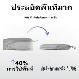 [พร้อมส่งในไทย] 6 ชิ้น กระเป๋าจัดระเบียบ บีบอัดได้ กระเป๋าเก็บของ ออแกไนเซอร์ กระเป๋าเก็บของเดินทาง